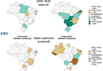 Foto: Agência Gov - EBC